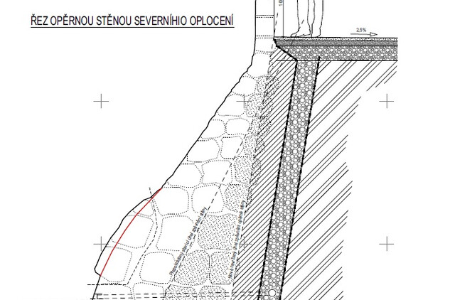 Řez zdí u příjezdové cesty do nádvoří